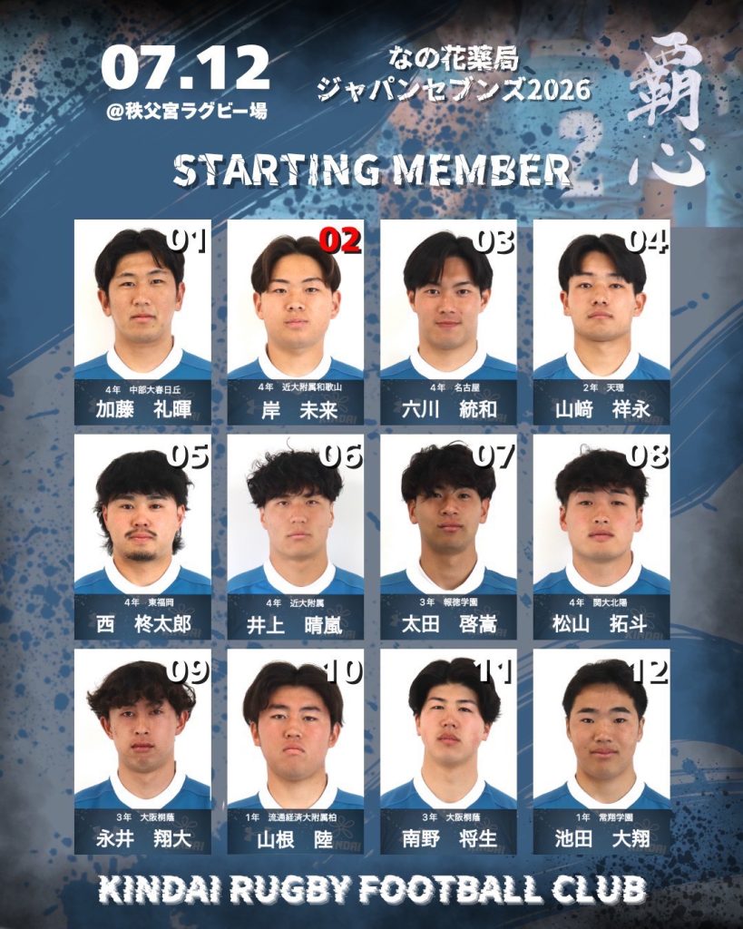 7/12(日) 試合案内＆メンバー表 
