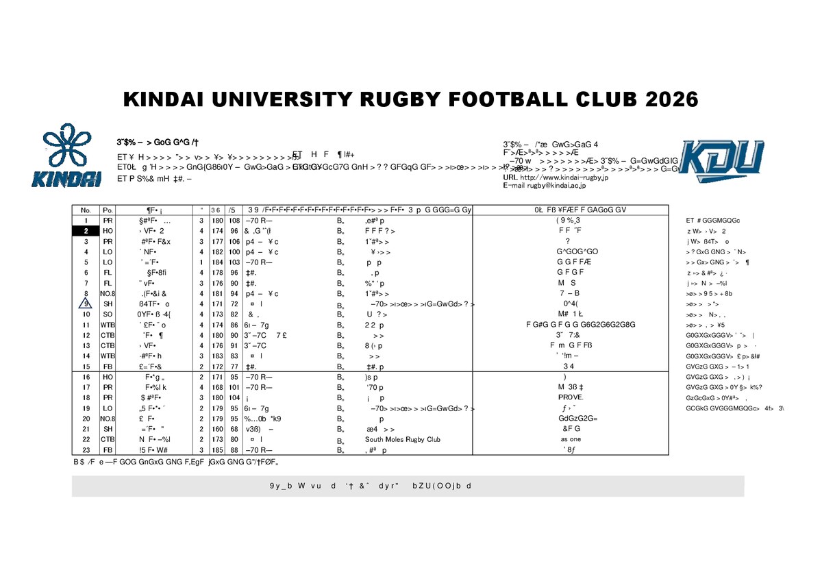 秋シーズン 天理2026山本新 1ページ目
